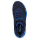 Skechers Boundless